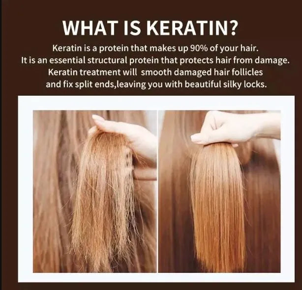 Keratin Hair Mask – Deep Nourishing & Repair Formula (500ml)
